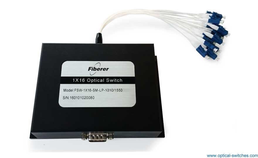 MXN Fiber Optic Switch 